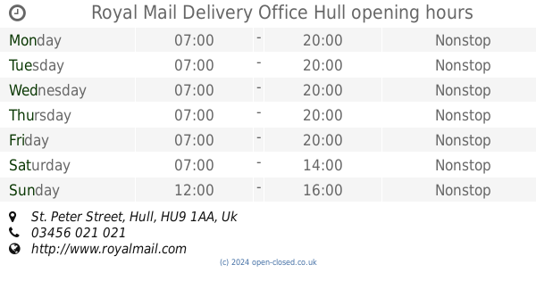 royal mail delivery office st peter street hull